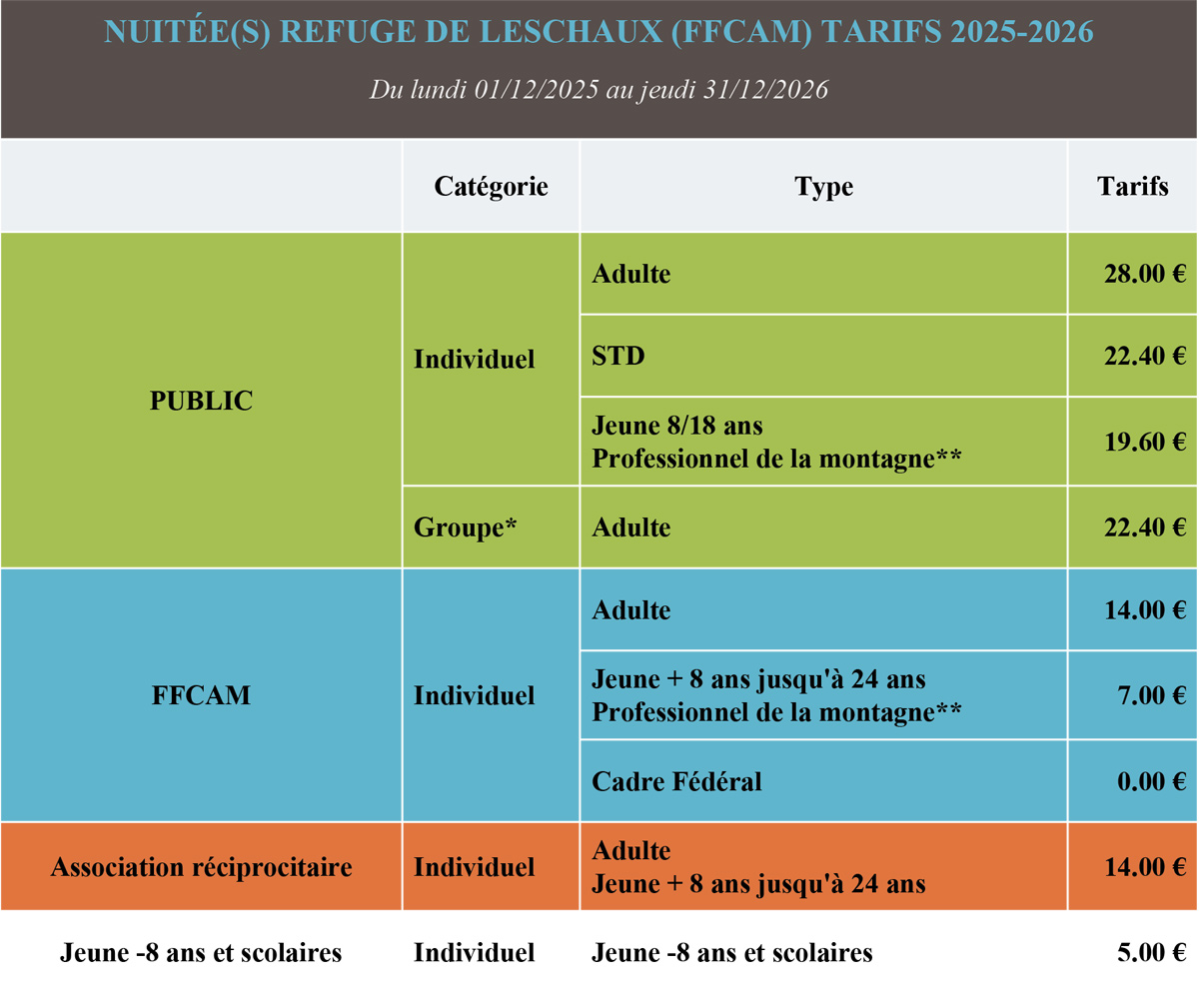 tarifs-2026